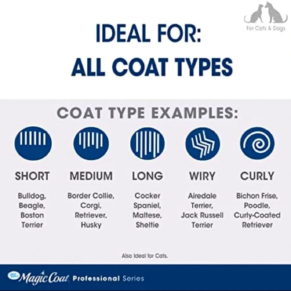 Magic Coat Professional Series Flexible Large Grooming Glove Brush New!!